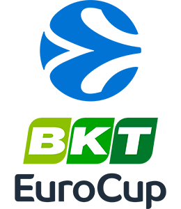 EuroCup - 2026-2027